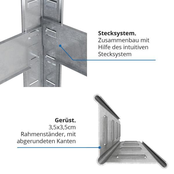 Schwerlastregal, 180x70x30cm, Max. Tragfähigkeit 875kg, 5 Metall-Böden, verzinkt – Bild 4