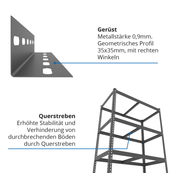 Schraubregal 180x90x50cm, 875 kg, 5 MDF-Böden, schwarz – Bild 6