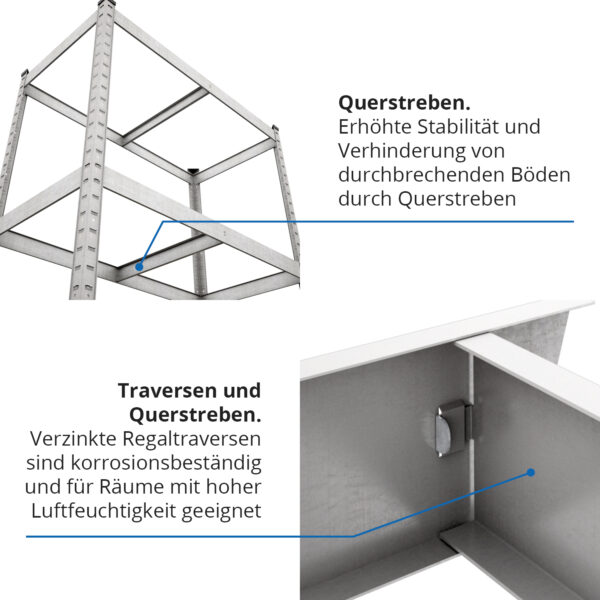 Schwerlastregal, 180x90x40cm 2er-Set, Max. Tragfähigkeit 875kg, 5 MDF-Böden, verzinkt – Bild 3