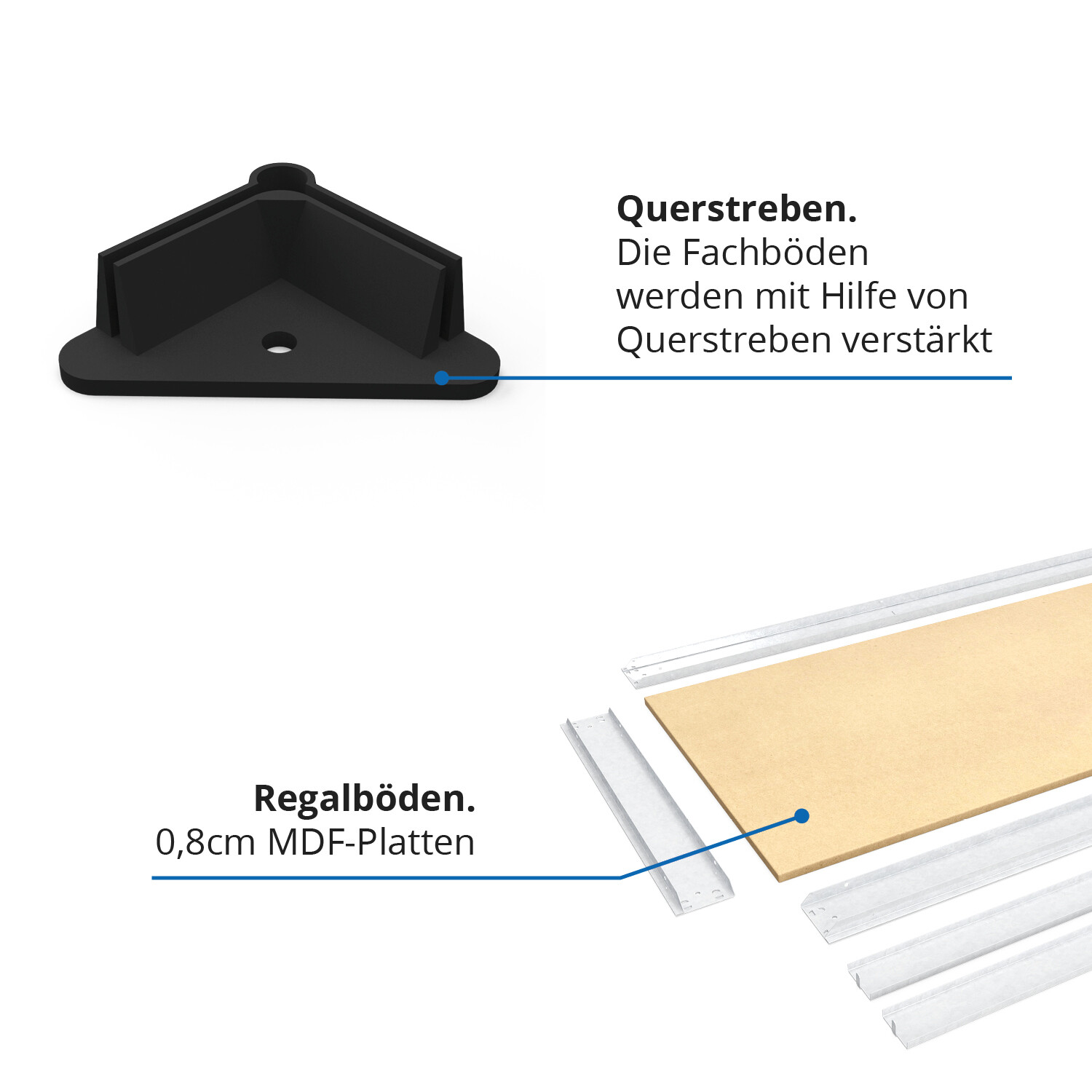 Schwerlastregal, 180x180x50cm, Fachlast 1200kg, 4 MDF-Böden, verzinkt 4 Schwerlastregal 180x180x50cm Titan 1200kg 4 MDF-Böden Verzinkt