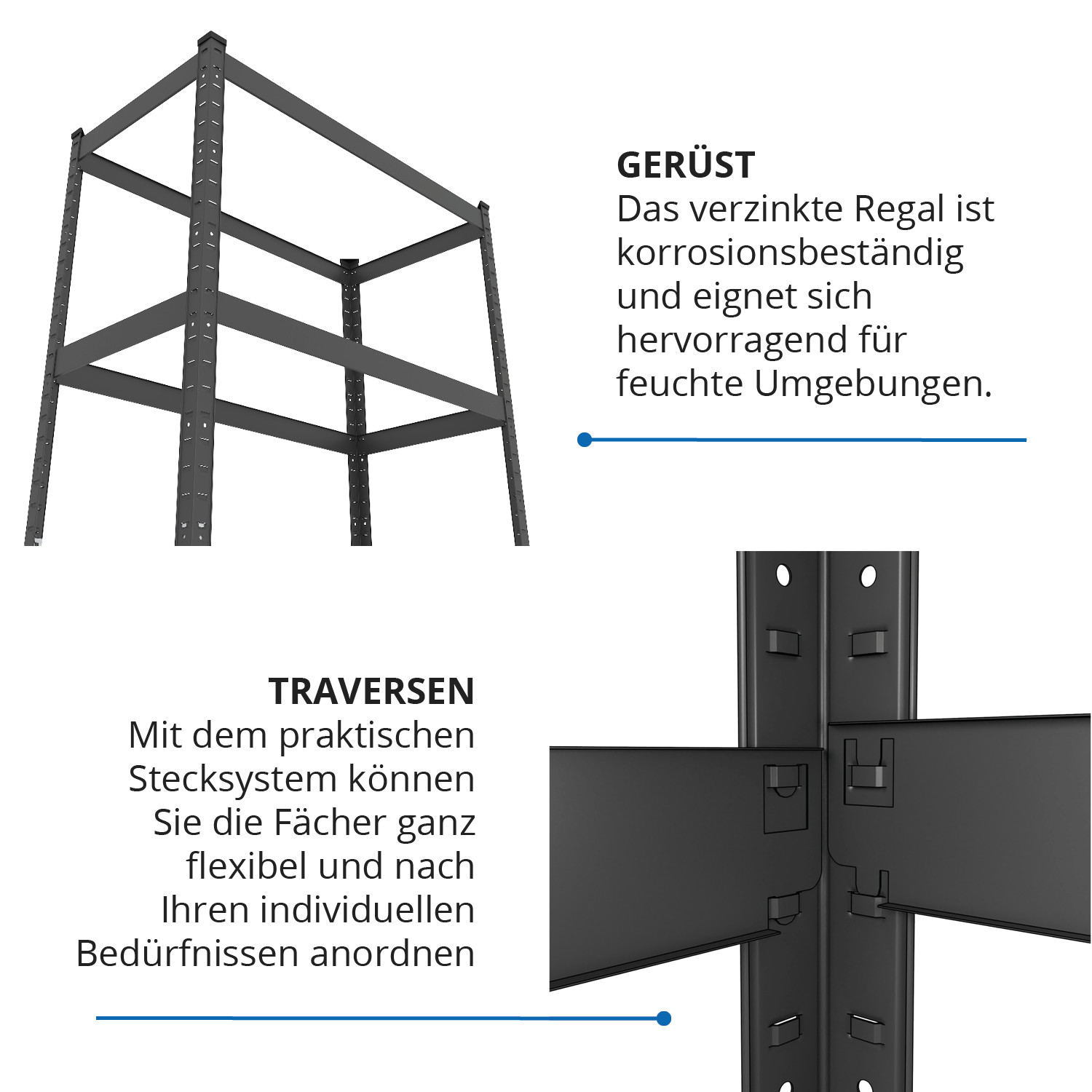 Schwerlastregal, 180x80x40 cm, Max. Tragfähigkeit 875kg, 5 MDF-Böden, schwarz 3 Schwerlastregal, 180x80x40 cm, Max. Tragfähigkeit 875kg, 5 MDF-Böden, schwarz – Bild 3