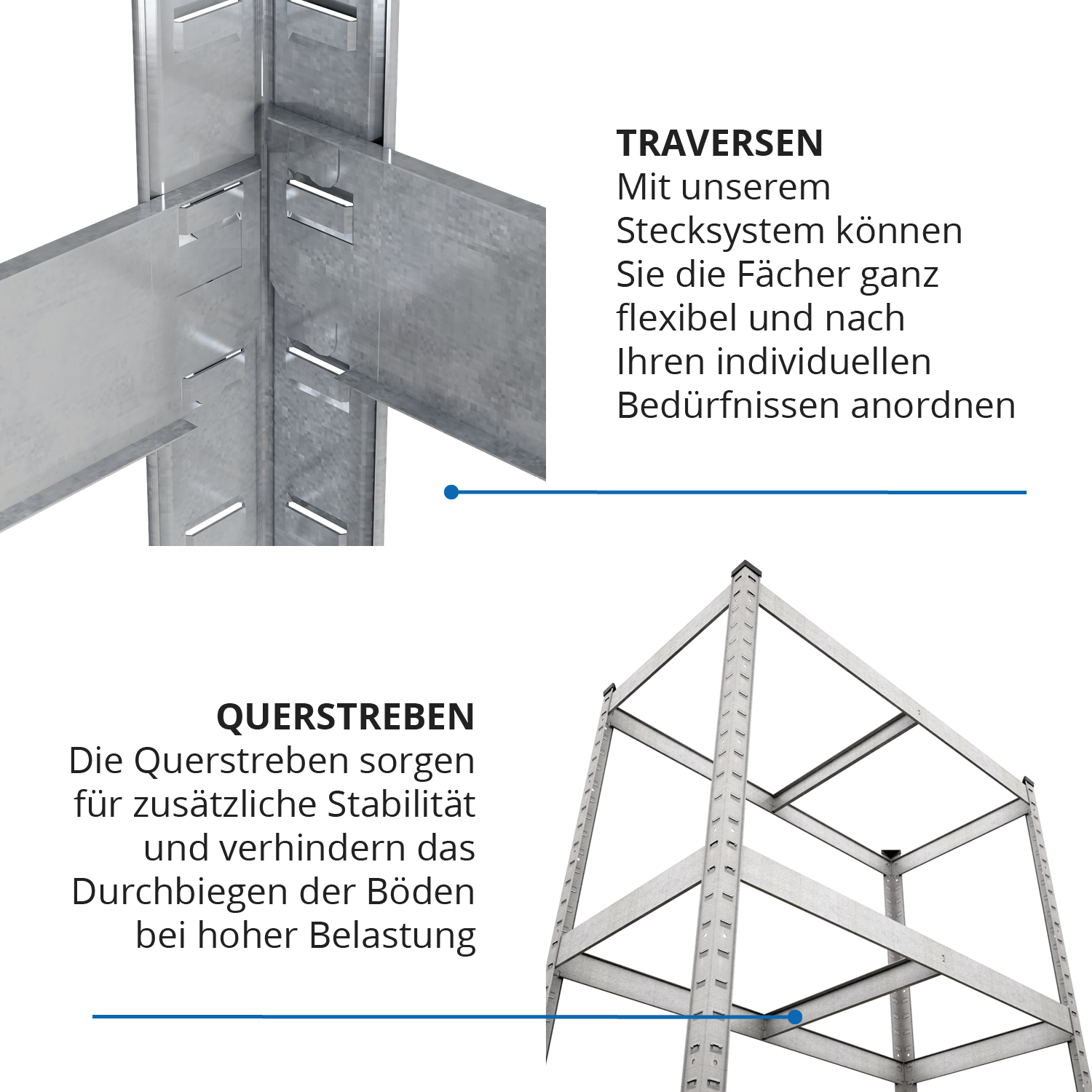 Schwerlastregal, 180x80x40cm 2er-Set, Max. Tragfähigkeit 875kg, 5 MDF-Böden, verzinkt 3 Schwerlastregal, 180x80x40cm 2er-Set, Max. Tragfähigkeit 875kg, 5 MDF-Böden, verzinkt – Bild 3